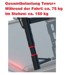 Installation innerhalb der T-Nut-Schiene (ohne bohren)